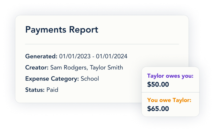 Payments report in OurFamilyWizard